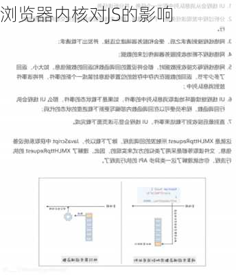 浏览器内核对JS的影响