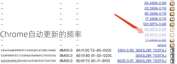 Chrome自动更新的频率