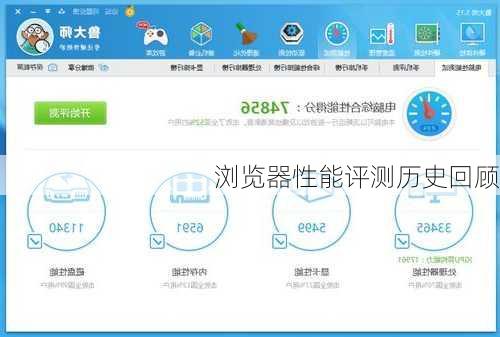 浏览器性能评测历史回顾