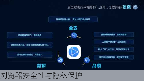 浏览器安全性与隐私保护