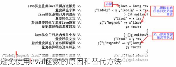 避免使用eval函数的原因和替代方法