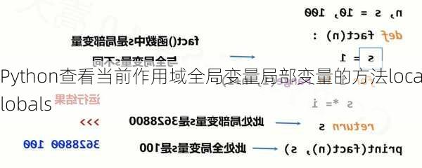 Python查看当前作用域全局变量局部变量的方法localsglobals