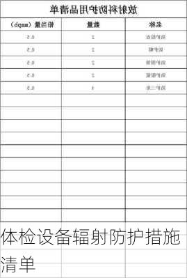 体检设备辐射防护措施清单