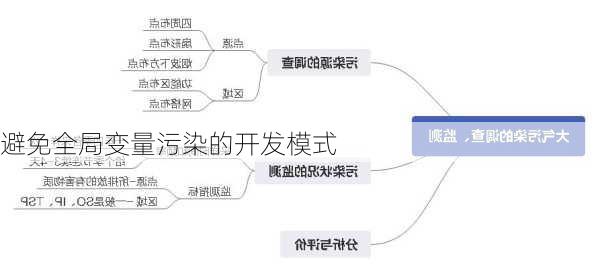 避免全局变量污染的开发模式