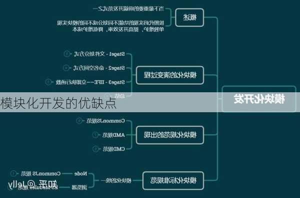 模块化开发的优缺点