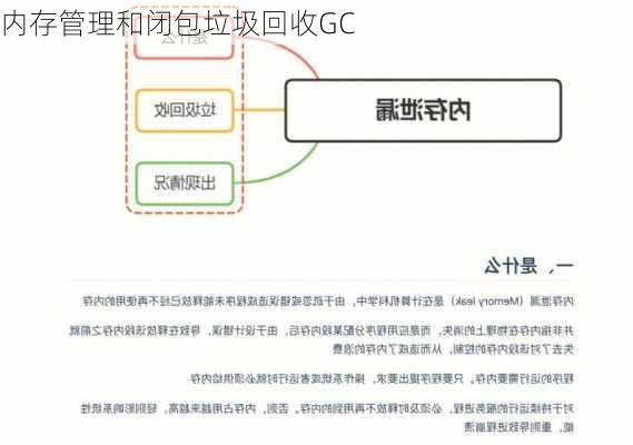 内存管理和闭包垃圾回收GC