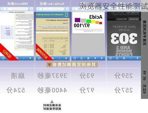 浏览器安全性能测试