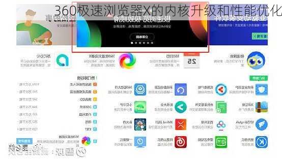 360极速浏览器X的内核升级和性能优化