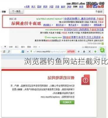 浏览器钓鱼网站拦截对比