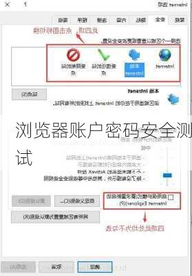 浏览器账户密码安全测试