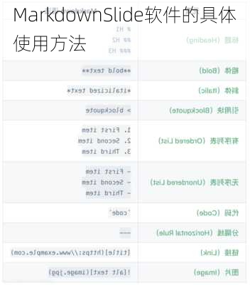 MarkdownSlide软件的具体使用方法