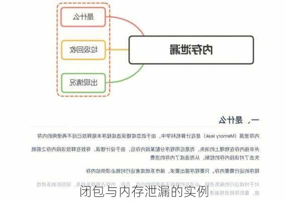 闭包与内存泄漏的实例