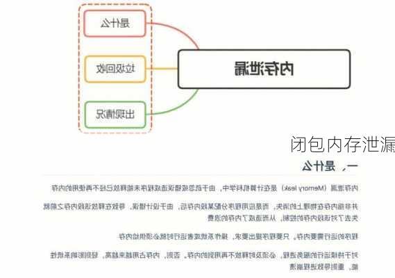 闭包内存泄漏