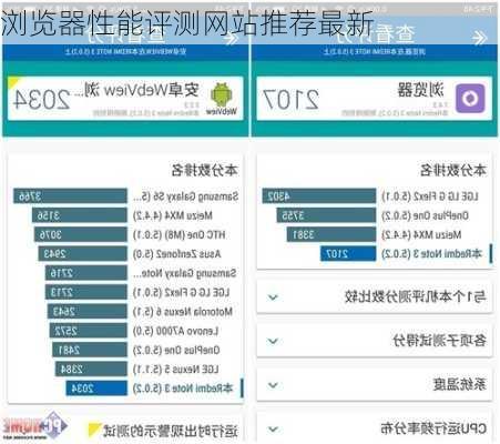 浏览器性能评测网站推荐最新