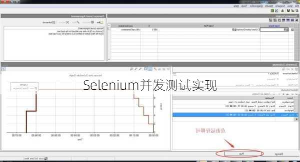 Selenium并发测试实现