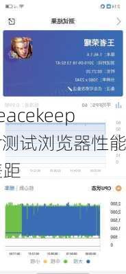 Peacekeeper测试浏览器性能差距