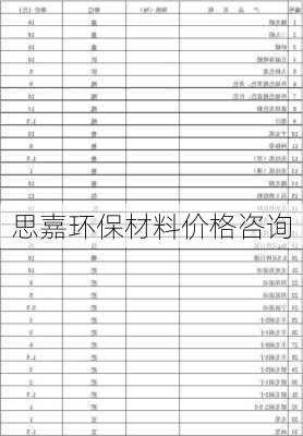 思嘉环保材料价格咨询