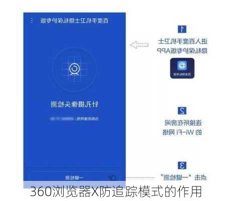 360浏览器X防追踪模式的作用
