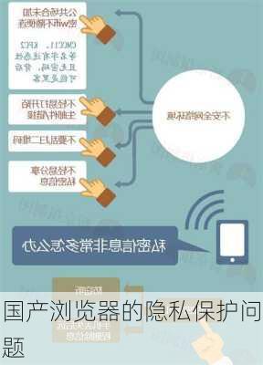国产浏览器的隐私保护问题