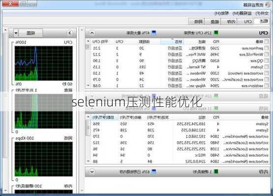 selenium压测性能优化