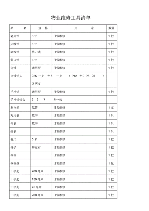 旧衣改造工具清单