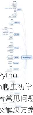 Python爬虫初学者常见问题及解决方案