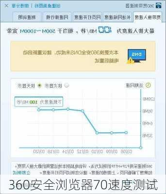360安全浏览器70速度测试
