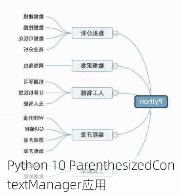 Python 10 ParenthesizedContextManager应用
