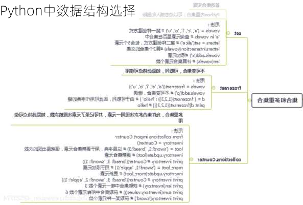 Python中数据结构选择