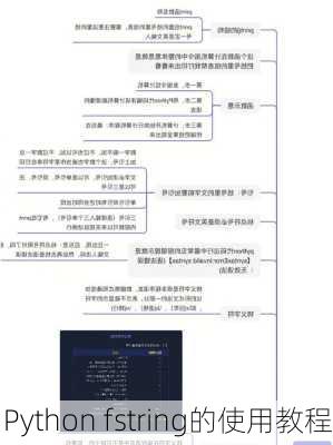 Python fstring的使用教程