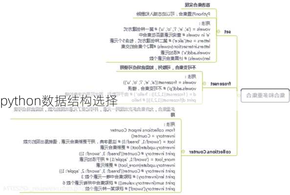 python数据结构选择