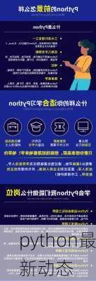 python最新动态