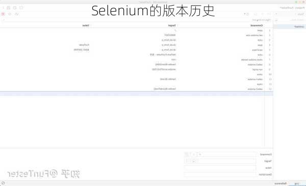 Selenium的版本历史