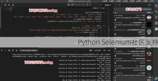 Python Selenium社区支持