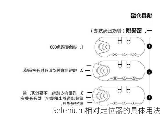 Selenium相对定位器的具体用法
