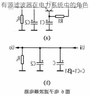 有源滤波器在电力系统中的角色
