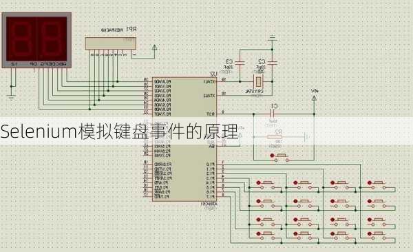 Selenium模拟键盘事件的原理