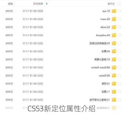 CSS3新定位属性介绍