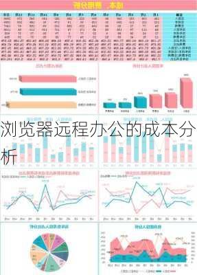 浏览器远程办公的成本分析