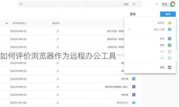 如何评价浏览器作为远程办公工具