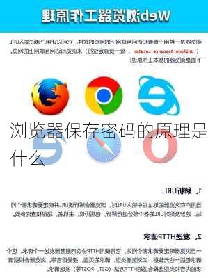 浏览器保存密码的原理是什么