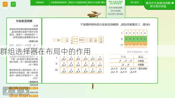 群组选择器在布局中的作用