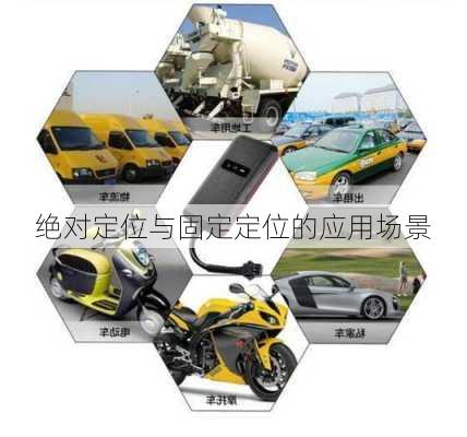 绝对定位与固定定位的应用场景