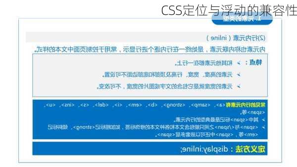 CSS定位与浮动的兼容性