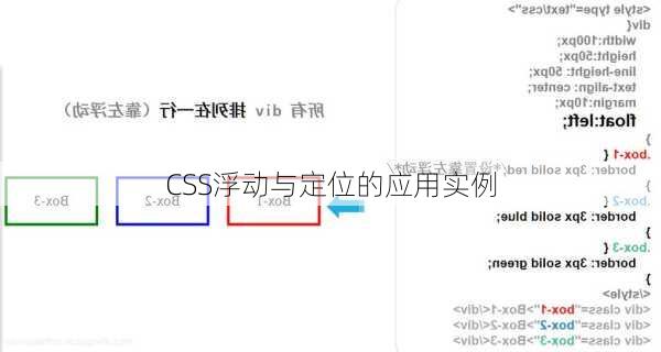 CSS浮动与定位的应用实例