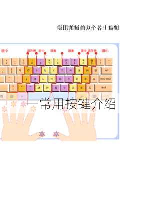 一常用按键介绍