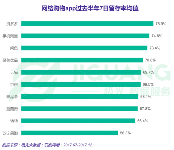 netmarketshare浏览器分析报告