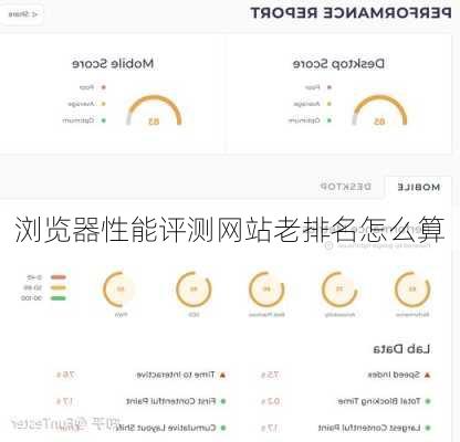 浏览器性能评测网站老排名怎么算