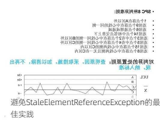 避免StaleElementReferenceException的最佳实践