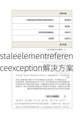 staleelementreferenceexception解决方案